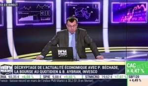 Philippe Béchade VS Bernard Aybran : Comment les investisseurs doivent-ils réagir face à la crise sanitaire ? - 25/03