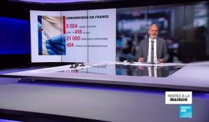 Covid-19 en France : L'ANSM alerte sur les "effets secondaires" de certains traitements
