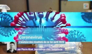 Podcast – Coronavirus : l’analyse des chiffres de ce 1er avril