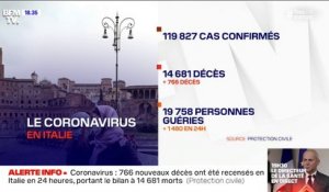 Coronavirus: 766 nouveaux décès ont été recensés en 24h en Italie, le bilan est de 14.681 morts