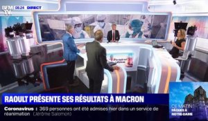 Raoult présente ses résultats à Macron - 10/04