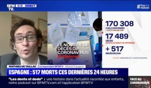517 personnes sont mortes du coronavirus ces dernières 24 heures en Espagne