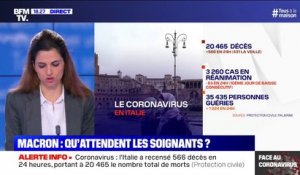 Coronavirus: plus de 20.000 morts en Italie