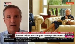 Coronavirus - Nicolas Dupont-Aignan: "Ce qu'il se passe dans nos Ehpad depuis plus d'un mois est une honte nationale" - VIDEO