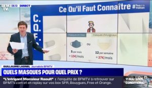 Quel pourrait être votre budget mensuel pour les masques ?