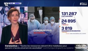 Coronavirus: 24.895 morts depuis le début de l'épidémie, 135 de plus en 24h