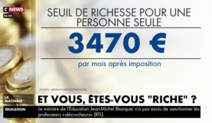 Vous êtes riche à partir de 3.470 euros par mois, selon une étude
