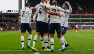 Tottenham : les 5 dates clés de la saison 2019-2020