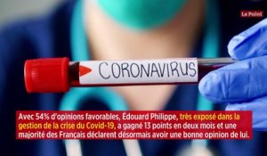 Édouard Philippe gagne encore en popularité