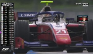 Shwartzman remporte le GP de Styrie - Formula 2