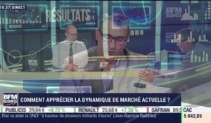 Arnaud Cayla (Cholet Dupont) : Comment apprécier la dynamique des marchés ? - 23/07