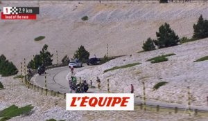 Le résumé de la course en vidéo - Cyclisme - Mont Ventoux Dénivelé