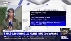 Sarthe en "vulnérabilité modérée": Sablé-sur-Sarthe multiplie les sessions de dépistage au Covid-19