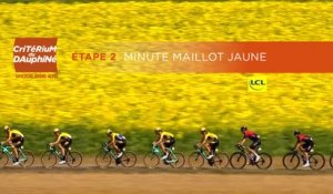 Critérium du Dauphiné 2020 - Étape 2 / Stage 2 - Minute Maillot Jaune LCL