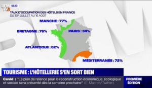 Le taux d'occupation des hôtels en France supérieur à ceux des autres destinations touristiques en Europe