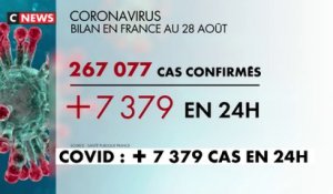 Coronavirus : plus de 7.000 nouveaux cas enregistrés en 24 heures, en France