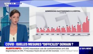 Coronavirus: 9843 nouveaux cas et 71 nouveaux foyers de cas recensés en 24h en France
