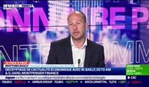 Guillaume Dard VS Matthieu Bailly : Quelles incidences des élections américaines sur la Bourse ? - 17/09