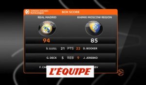 Les temps forts de Real Madrid - Khimki Moscou - Basket - Euroligue (H)
