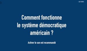 Comment fonctionne le système démocratique américain ?