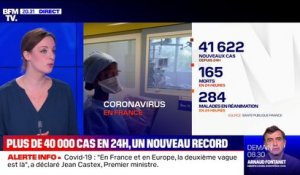 Coronavirus: 41.622 cas enregistrés positifs et 284 personnes transférées en réanimation en 24h