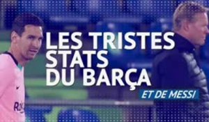 8e j. - Les tristes stats du Barça et de Lionel Messi