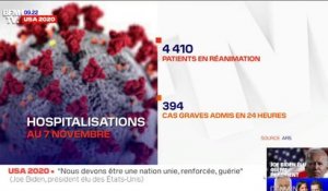 Coronavirus: 306 nouveaux décès en 24h, la France passe la barre des 40.000 morts
