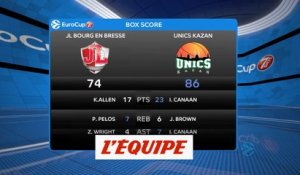 Les temps forts de Bourg-en-Bresse - Unics Kazan - Basket - Eurocoupe (H)
