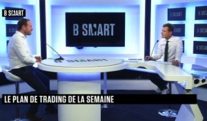 SMART BOURSE - Plan de trading du 14 septembre 2020