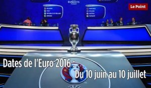 L'Euro 2016 expliqué en une minute