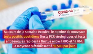 Covid-19 : 11 000 nouvelles contaminations en 24 heures en France