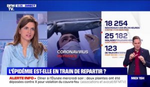 Covid-19: l'épidémie repart à la hausse en France