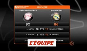 Le résumé de Olympiacos Le Pirée - Real Madrid - Basket - Euroligue
