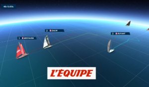 La carte 3D du 19 décembre - Voile - Vendée Globe