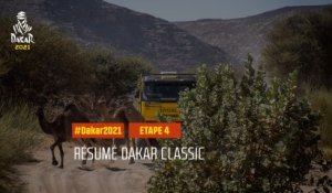 #DAKAR2021 - Étape 4 - Wadi Ad-Dawasir / Riyadh - Résumé Dakar Classic