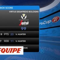 Les temps forts de Bourg-en-Bresse - Virtus Bologne - Basket - Eurocoupe (H)