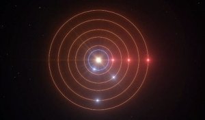 Les étonnantes résonances orbitales du système exoplanétaire TOI-178