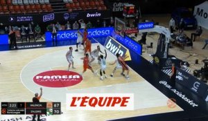 Les temps forts de Valence - Kaunas - Basket - Euroligue (H)