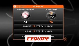 Le résumé de Olympiacos Le Pirée - FC Barcelone - Basket - Euroligue