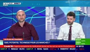 Vincent Ganne (TradingView France) : Quel potentiel technique pour les marchés ? - 29/01