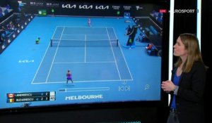 La palette de Justine sur Andreescu : "Un physique pas encore au top, mais un jeu toujours solide"