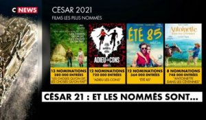 Les nominations pour les Césars 2021