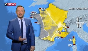 Météo du 10/02/2021