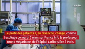 Covid-19 : pourquoi l’âge des patients en réanimation baisse ?