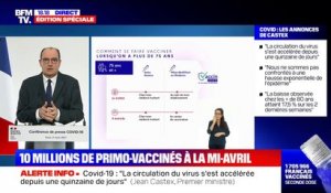 "Au moins 10 millions de personnes" vaccinées en première injection à la mi-avril, selon Jean Castex