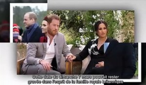 Meghan Markle accuse Kate Middleton de l’avoir fait pleurer