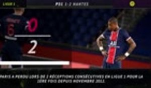 29e j. - 5 choses à retenir de la déroute du PSG contre Nantes