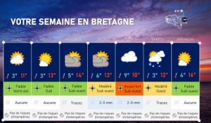 Votre semaine en Bretagne : mars n'aura donc pas soif