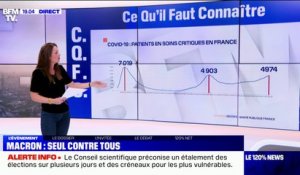 Covid-19: le pic de patients en soins critiques en France dépasse désormais celui de la deuxième vague