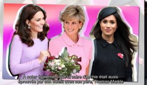 ✅ C'est Meghan Markle qui a fait pleurer Kate Middleton - pour Elizabeth II, il n'y a pas de doute